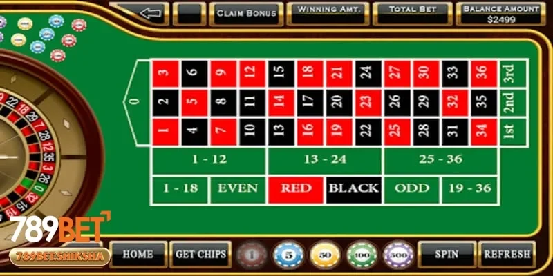 Mẹo nhỏ giúp bạn kiểm soát ván cược Roulette một cách thông minh